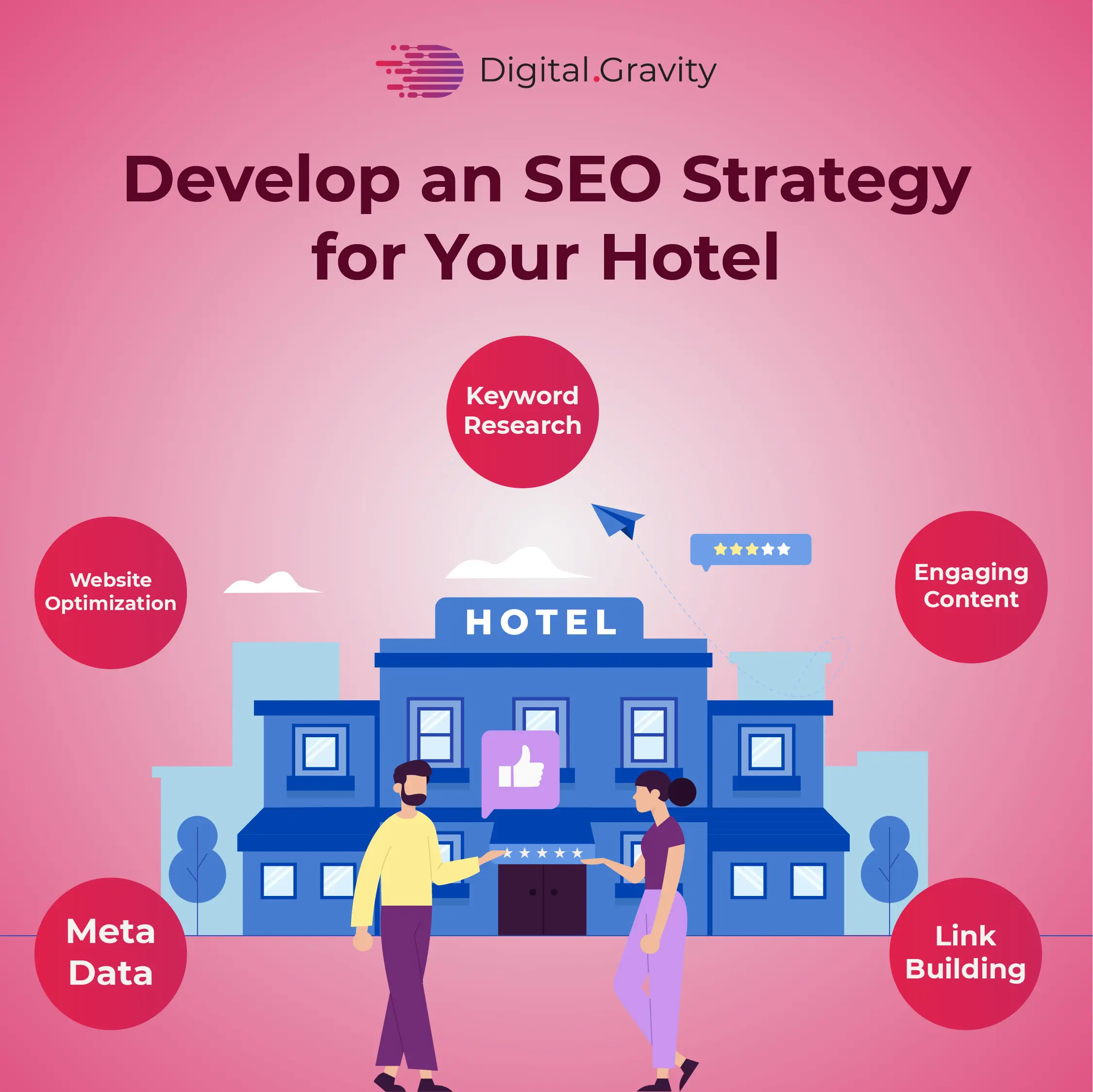 SEO-strategy-for-Hotel